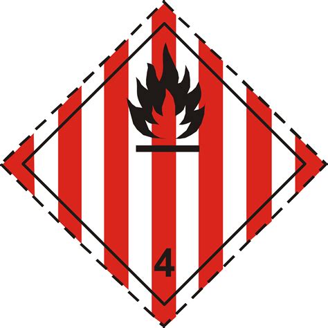 Clipart - ADR pictogram 4.1-Flammable solids