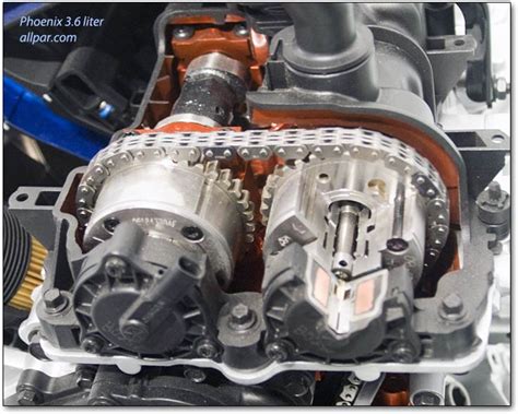 Chrysler pentastar v6 engine review