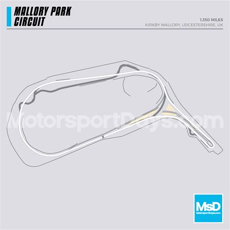 Mallory Park Circuit-track-map