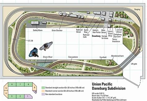 HO Scale Train Layout Plans - Model Train Books | Ho scale train layout, Ho model trains, Train ...