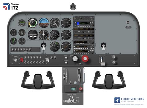 Buy Professional Cockpit Posters from Flightvectors | Online Store