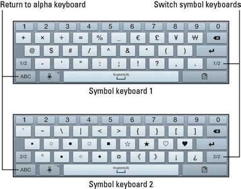 Keyboard Symbols Glossary