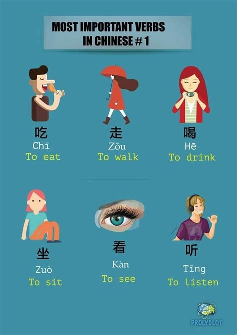 Chinese Language Words, Chinese Phrases, Chinese Language Learning, Chinese Words, Chinese ...