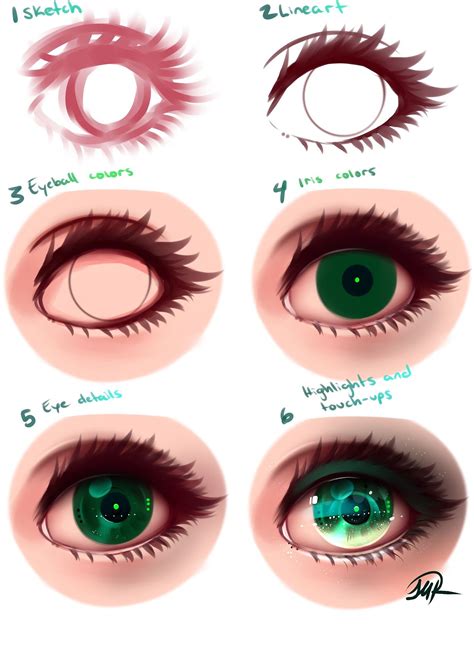 BreakingMelancholy | Anime art tutorial, Semi realistic eyes tutorials ...