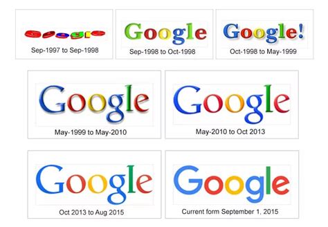 Google Old And New Logo