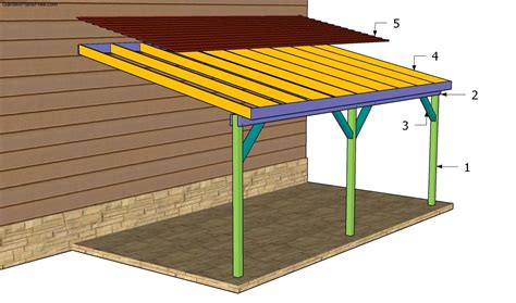 Diy Carport Construction