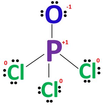 POCl3 lewis structure, molecular geometry, hybridization, bond angle