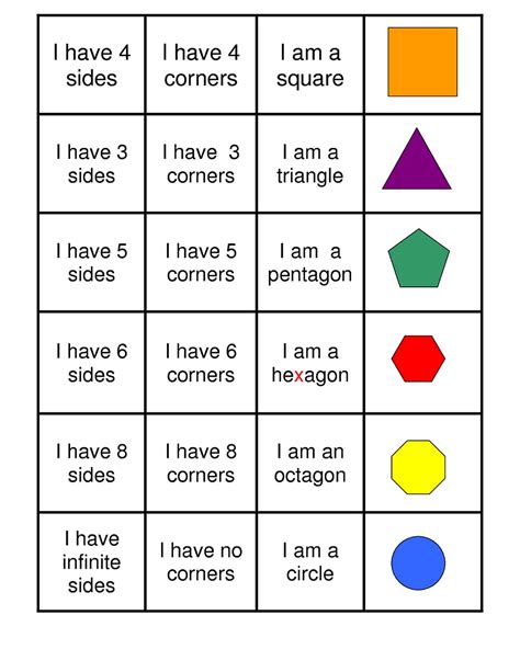 Printable Shapes and Sides Teaching Guides | 101 Activity