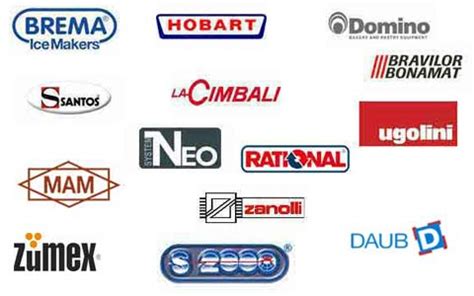 Top Industrial Kitchen Brands on the Market