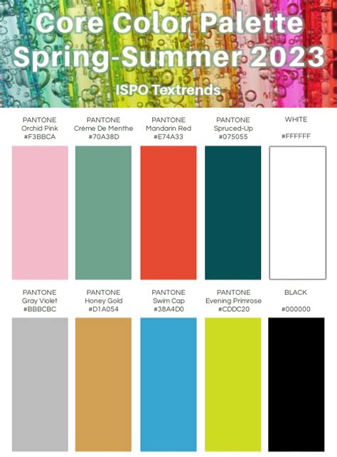 Pantone Color Palette Spring Summer 2023 In 2022 Color Palette | Images and Photos finder