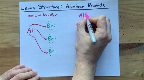 Lewis Structure of AlBr3, Aluminum Bromide - YouTube