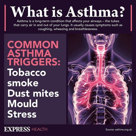 Asthma warning: Seven 'serious side effects' from using a blue reliever ...