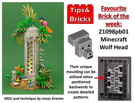 @tipsandbricks on Instagram: “#572 Favourite Brick Friday: 21098pb01 Minecraft Wolf Head ...