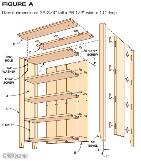 5 Detailed Bookcase Plans To Try Your Hands On