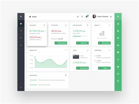 Financial Dashboard | Financial dashboard, Finance dashboard, Dashboard design