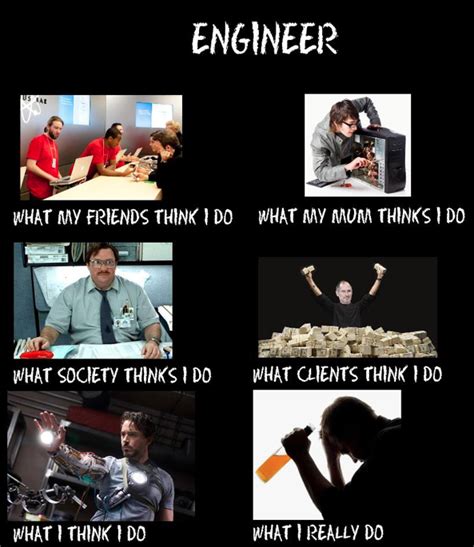 Funny Memes Engineering Memes - Funny PNG