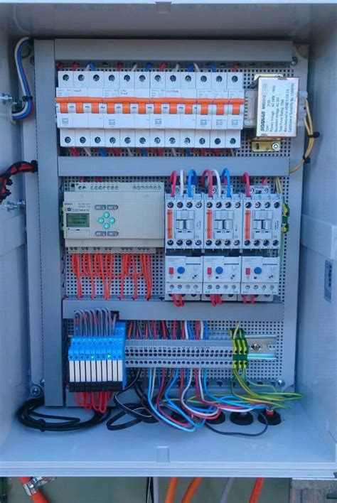 Understanding and Implementing Control Panel Wiring Standards: A ...