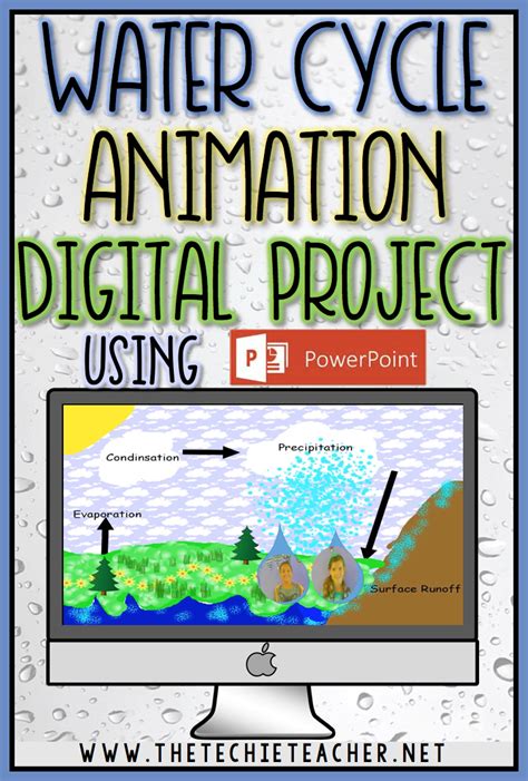 Water Cycle Animation: Digital Project Using PowerPoint - The Techie Teacher®