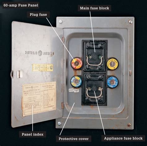 60 Amp Fuse Box Diagram