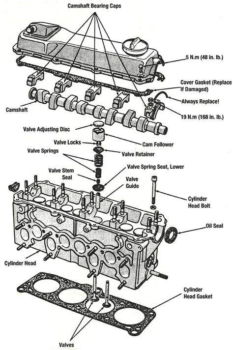 [DIAGRAM] Subaru Cylinder Diagram - MYDIAGRAM.ONLINE