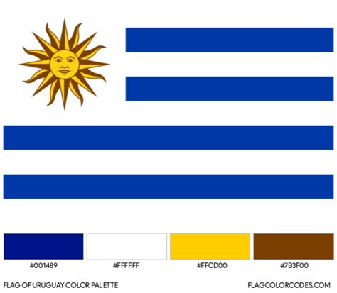 Uruguay flag color codes