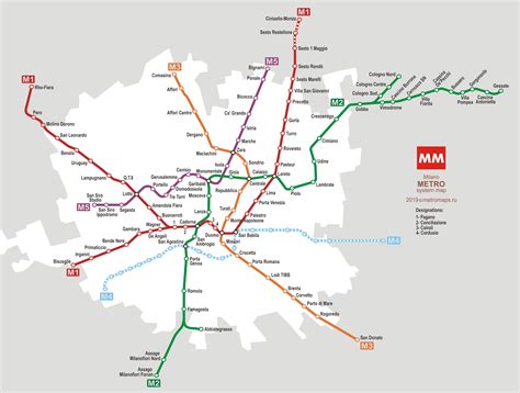 MILAN METRO