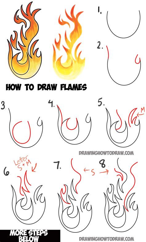 How to Draw Flames and Drawing Cartoon Fire Drawing Tutorial – How to Draw Step by Step Drawing ...