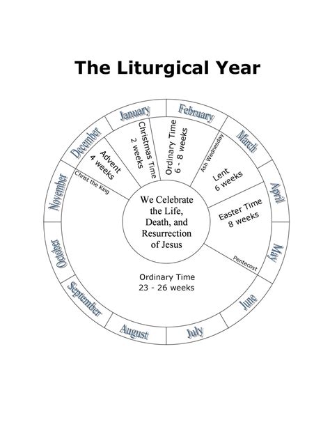 Ordinary Time Church Calendar - Kelcy Melinde