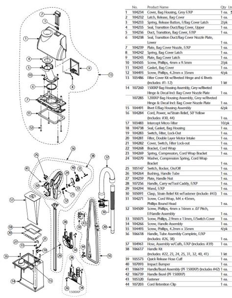 Miele Vacuum Parts Diagram - Wiring Diagram