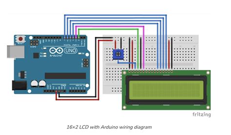 LCD screen for Arduino UNO onlys shows a row of white boxes on top row ...