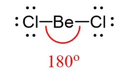 VSEPR Theory - Geometry of Organic Molecules - Chemistry Steps