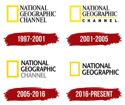 National Geographic Logo, symbol, meaning, history, PNG, brand