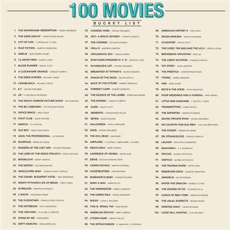 100 movies scratch bucket list poster by gift republic – Artofit