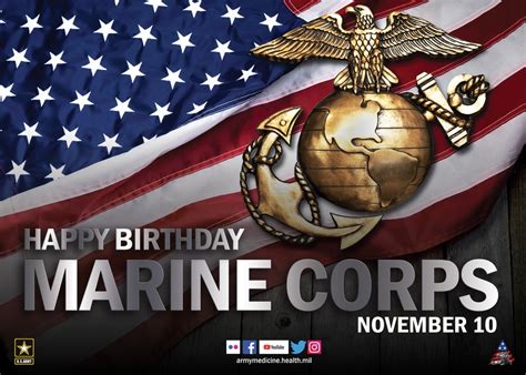 Total 92+ imagem happy birthday marines - br.thptnganamst.edu.vn