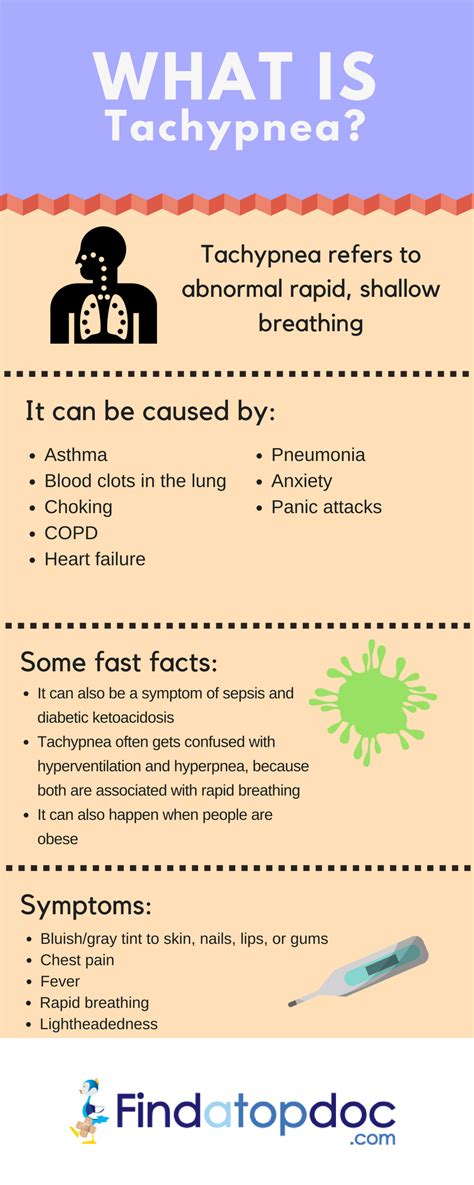 Rapid Shallow Breathing (Tachypnea): Causes and Treatments