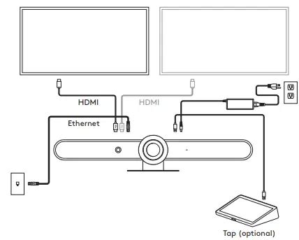 logitech VR0019 Rally Bar User Guide