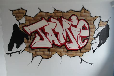 Wednesday Inspiration: Graffiti Types | Blog