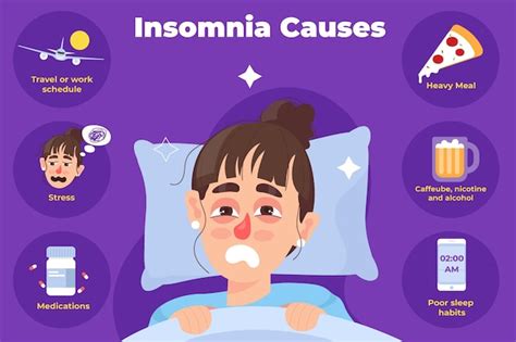 Free Vector | Insomnia causes illustration