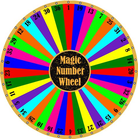 Wheel clipart spinning wheel, Wheel spinning wheel Transparent FREE for download on ...