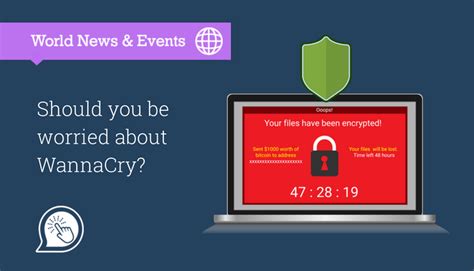 Should you worry about the WannaCry ransomware attack? - SiteBites