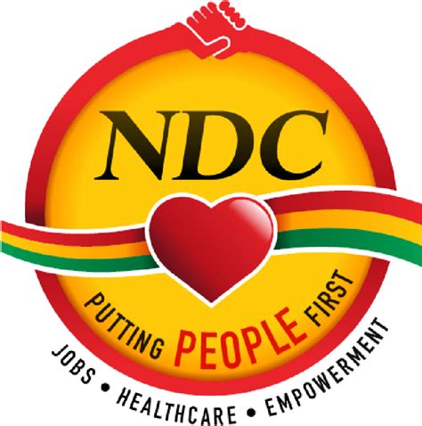 Second letter to the NDC hierarchy - Grenadian Voice