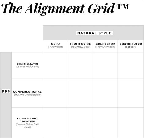 Explore Further | The Alignment Grid