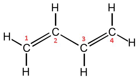 1,3-Butadiene - Molecule of the Month June 2015 - HTML version