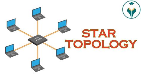 Star Ring Topology