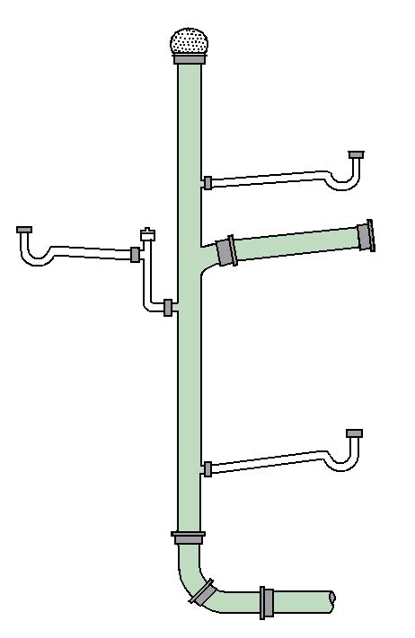 Drain-waste-vent system - Wikiwand