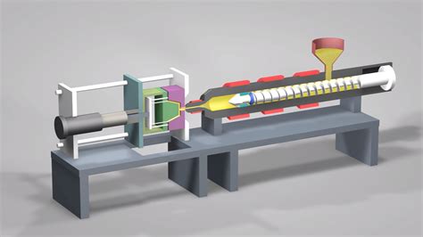 Rodeo Gesso innervosirsi plastic injection molding press daltro canto, alto parti