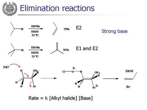 Elimination Reaction Mechanism Examples - Elimination Reaction - E1 ...