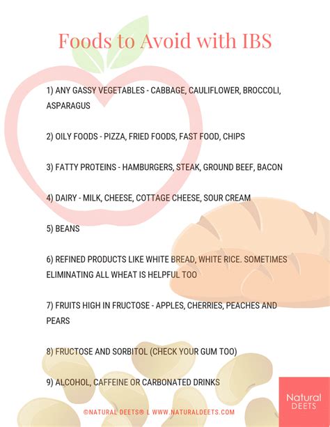 Printable List Of Foods To Avoid With Ibs