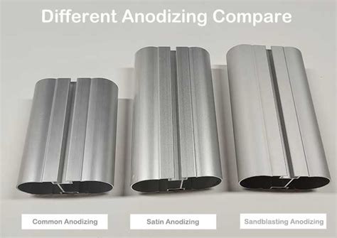 Anodized Aluminum Profiles, Anodized Aluminum Extrusions Manufacturer