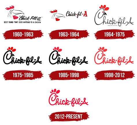 Chick-fil-A Logo, symbol, meaning, history, PNG, brand